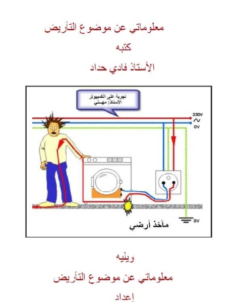 كتاب معلوماتي عن موضوع التأريض لـ عقيل محمد